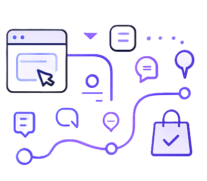 Customer Journey Tracking